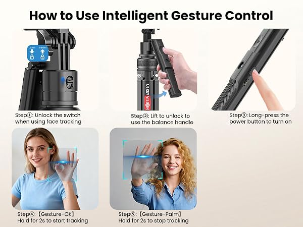 How to use 