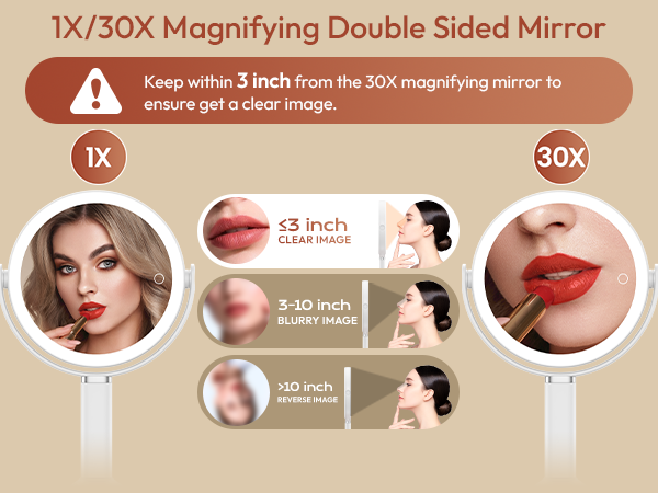 30x magnifying mirror