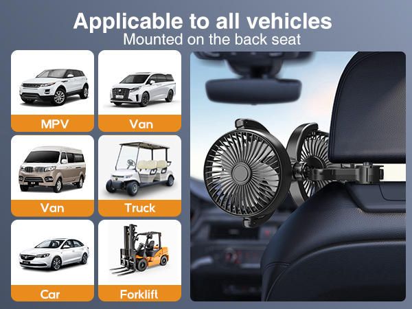 dual fan for car applicable to all vehicles