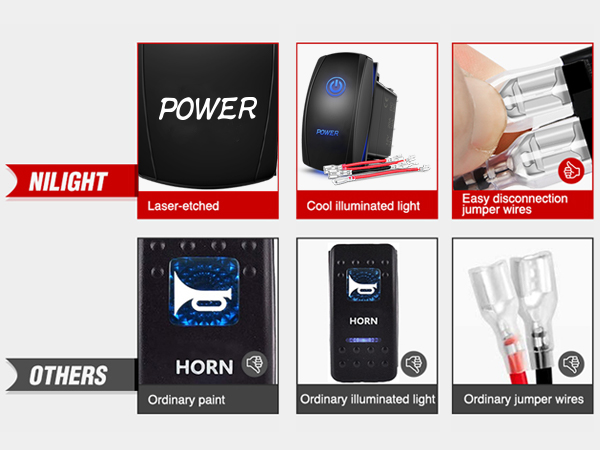 Nilight Rocker Switch