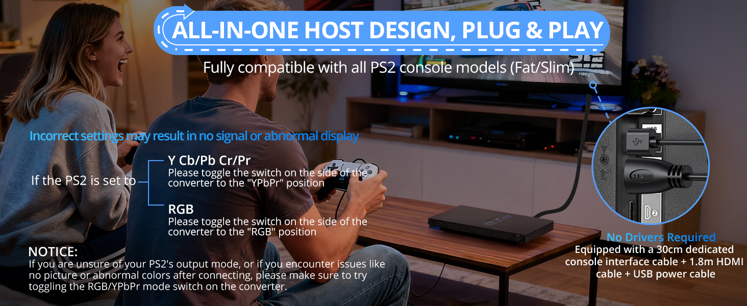 Text reads 'ALL-IN-ONE HOST DESIGN, PLUG &amp; PLAY' and 'Fully compatible with all PS2 console models (Fat/Slim)'. Product demonstration image showing PS2 console setup with technical specifications and connection diagrams.