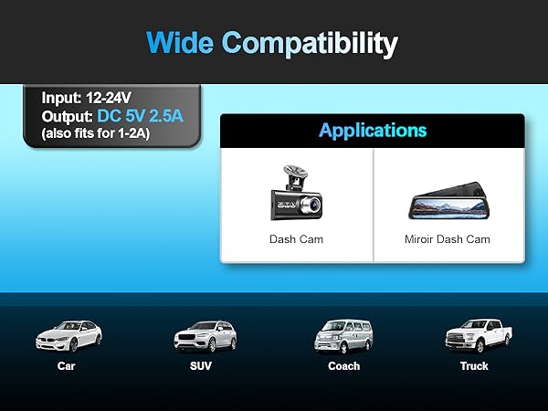 Dash Camera Car Charger