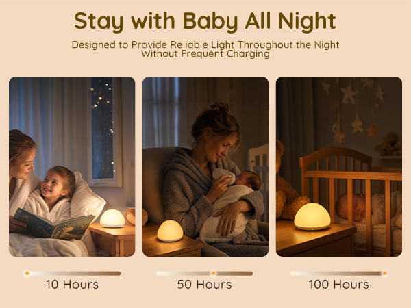 dimmable night light