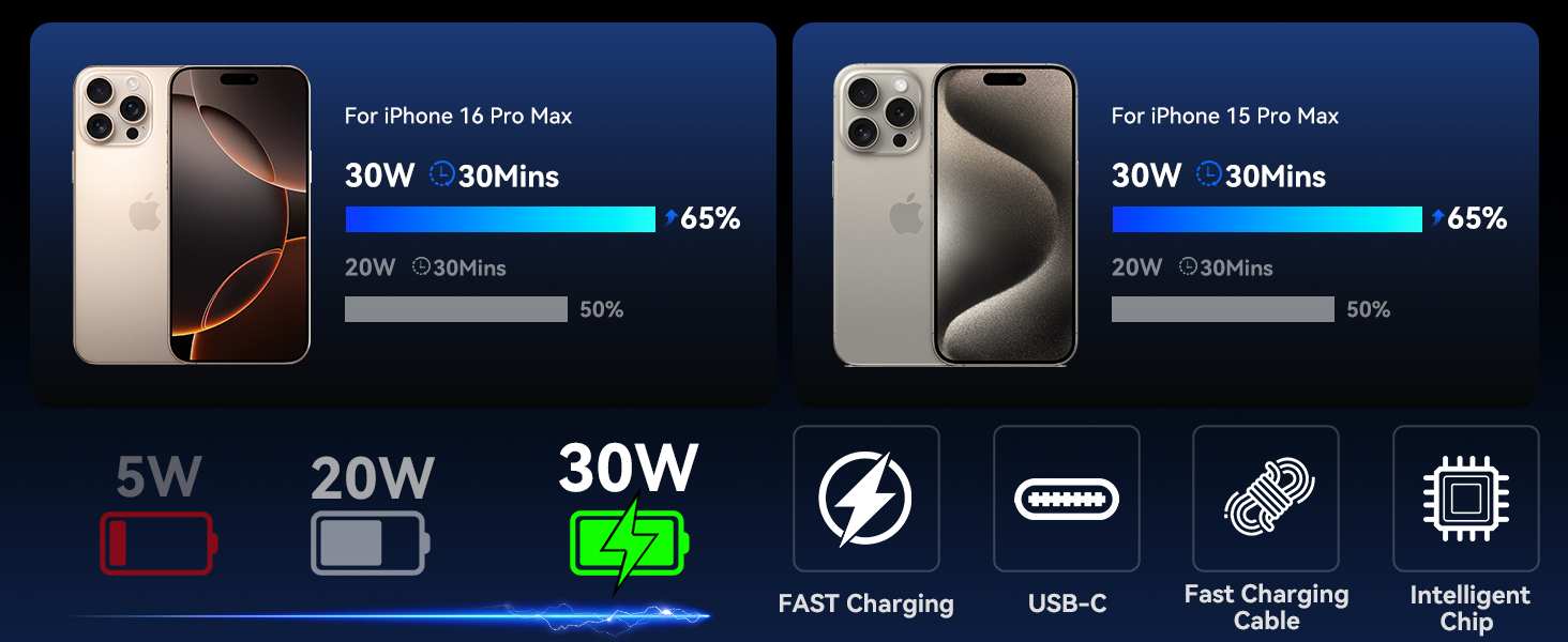 iPhone 16 charger iPhone 16 charger fast charging iPhone 16 pro max charger