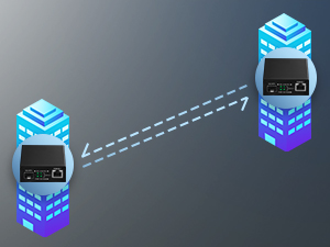 10G Fiber Media Converter