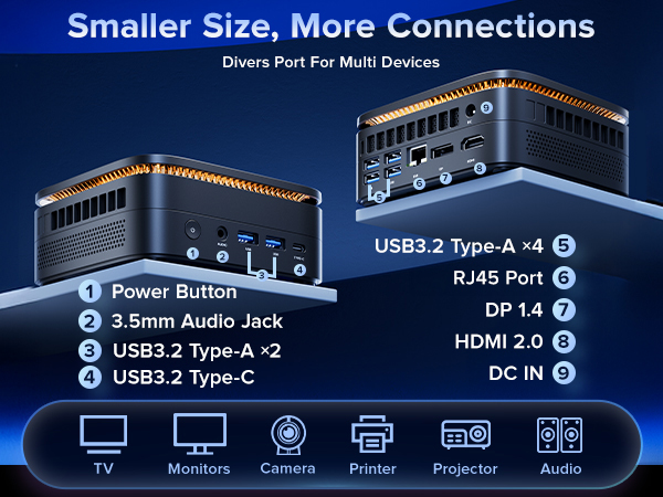 mini pc Windows 11 pro computer desktop pc