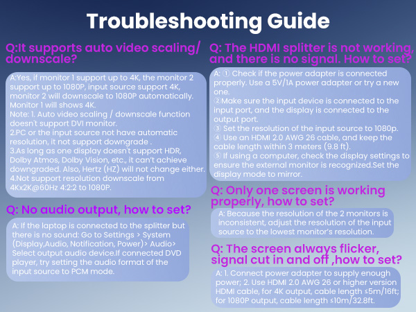Troubleshooting guide