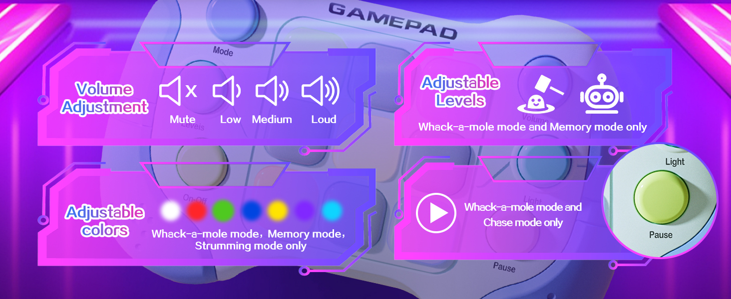 Azyh fast push handheld game console