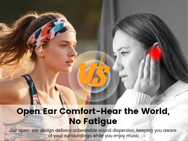 Open Ear Earbuds wireless bluetooth Headphones 5.4 Sports with Smart Digital Display