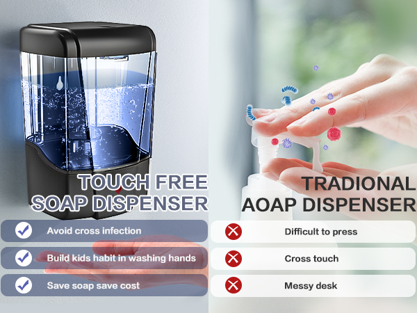 Automatic Soap Dispenser 