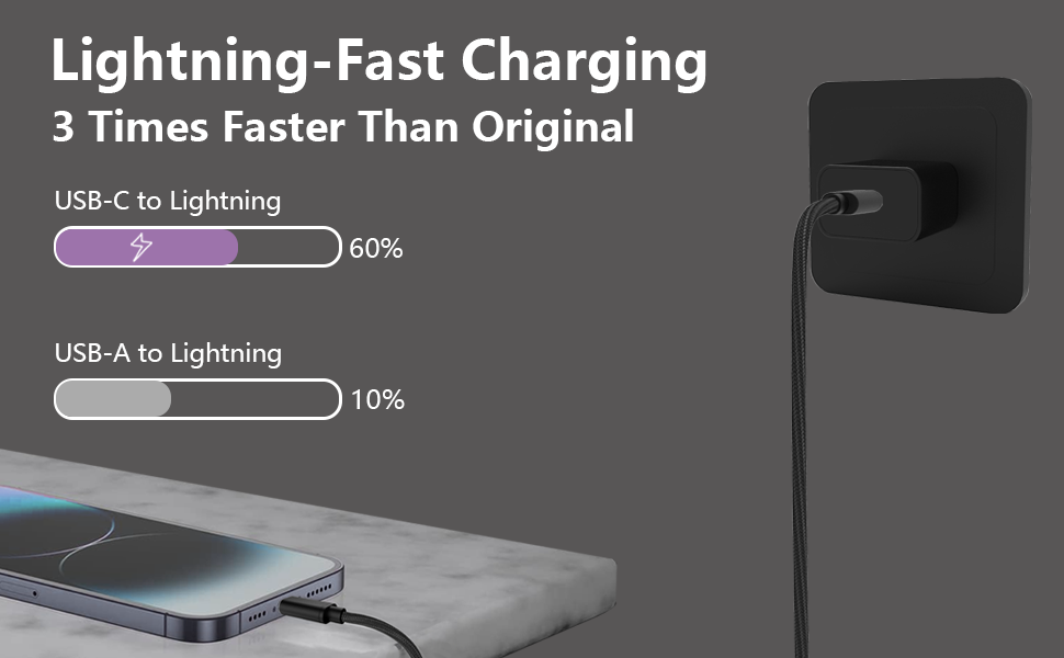 long usb c to lightning cable