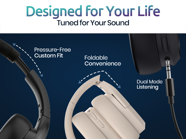 Active Noise Cancelling Headphones