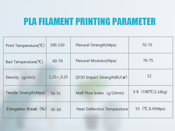 creality ender 3 orange gold silver green yellow pink brown grey
