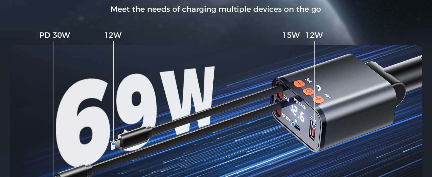 bluetooth transmitter for car