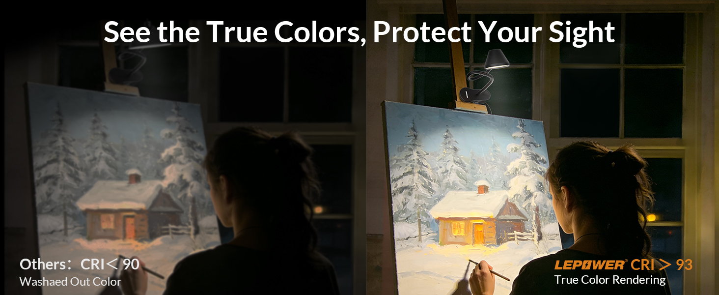 eye caring clip on light