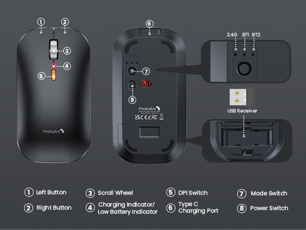 XKM01 Travel Combo Black