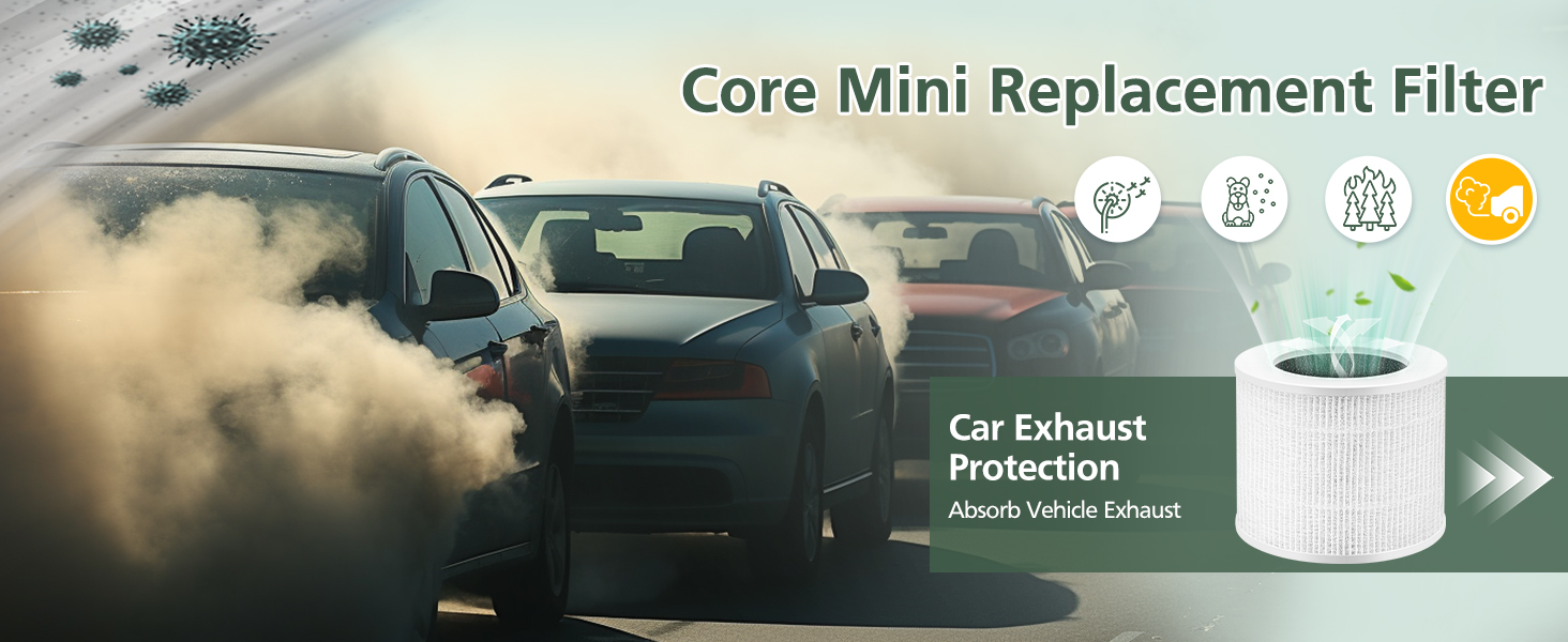 levoit core mini filter