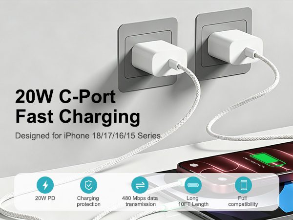 Fast USB C Charger Block