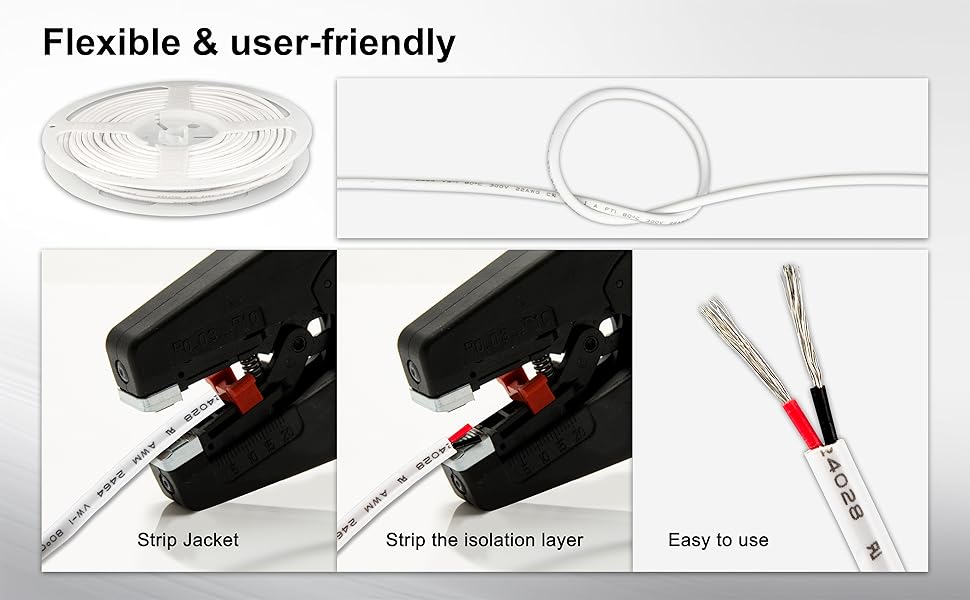 Text reads 'Flexible &amp; user-friendly'. Three-panel instruction diagram showing cable connection steps labeled 'Strip jacket', 'Strip the speaker type', and 'Easy to use'.