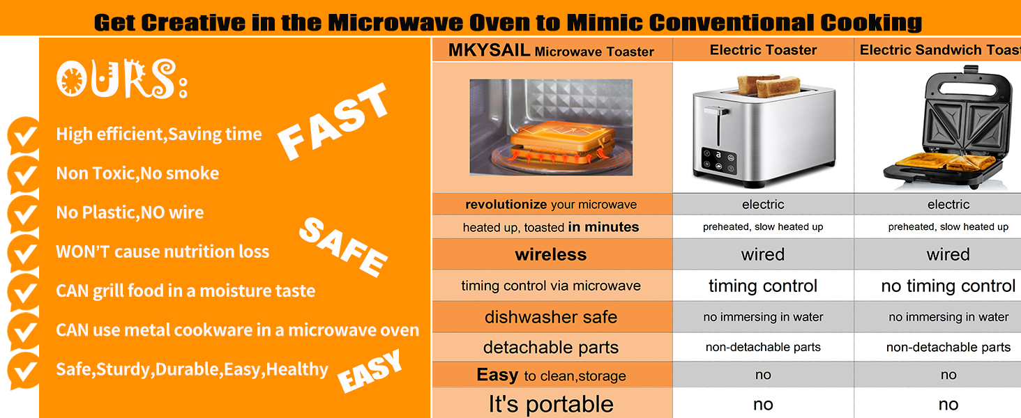 It&amp;#39;s a great go-to for outdoor adventures and a wonderful addition to your kitchen cookware