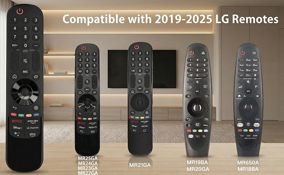 Compatible remote models