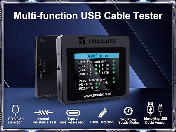 Text reads "Multi-function USB Cable Tester". Device features digital display screen with blue background, testing capabilities shown via icons for Voltmeter, Resistance Test, Adapter Testing, Cable Detector, Curve Mode, and Cable Online functions.
