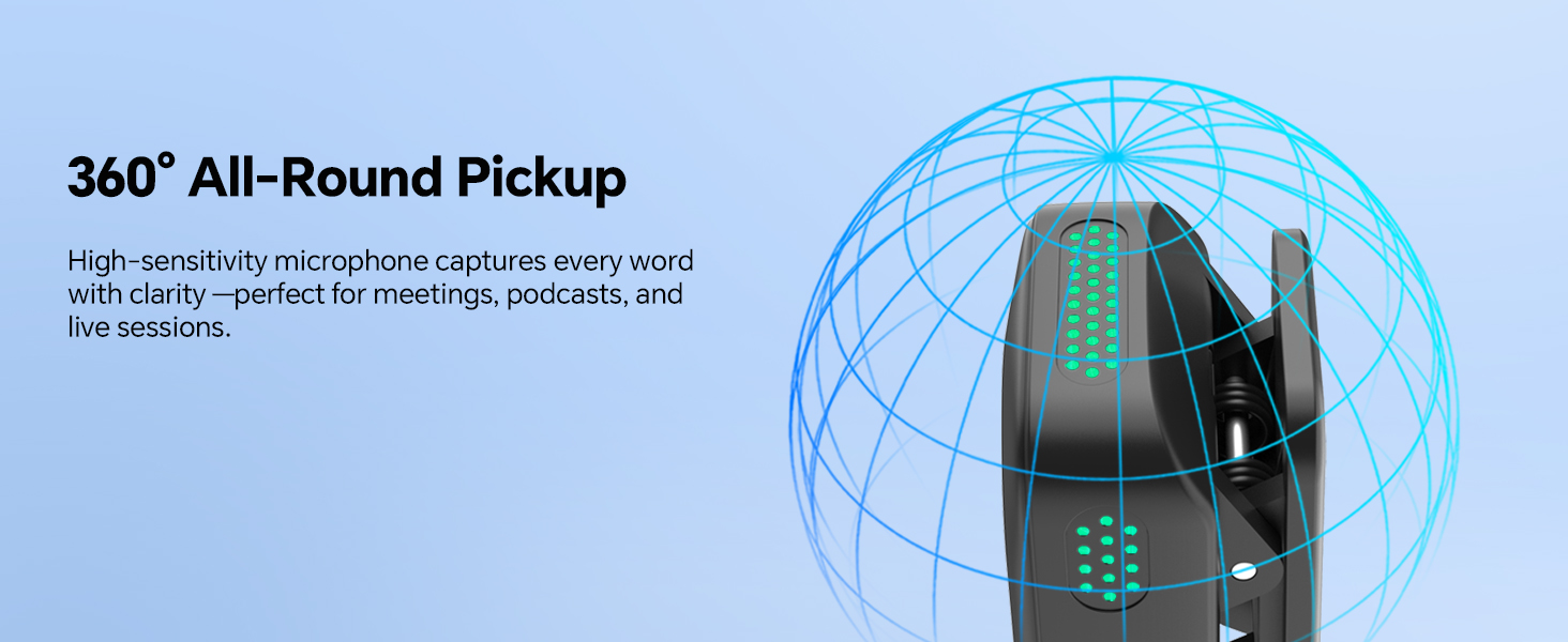 Omnidirectional Audio Pickup