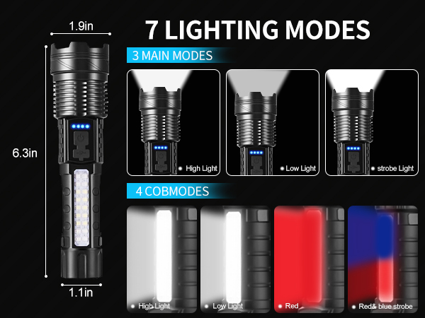 Features 7 Adjustable Modes
