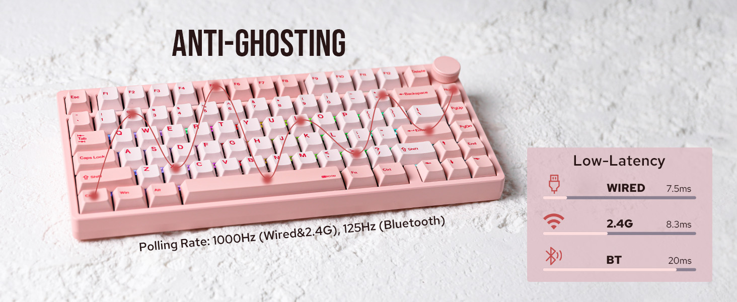 Moonshadow V2 Pink