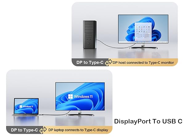 display port to usb c