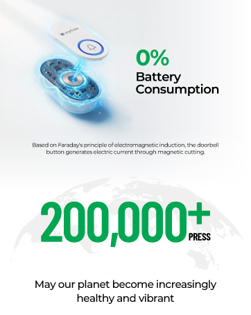 no battery needed wireless doorbell