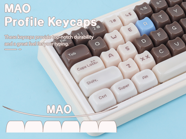 keycaps