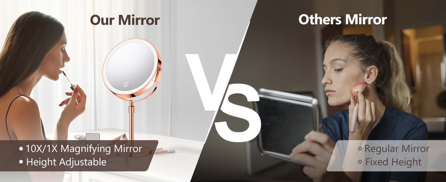 Lighted Makeup Mirror