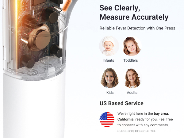 iHealth Thermometer - Simple, Fast, Clear, And Quiet