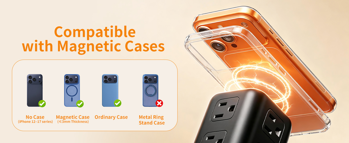 Extension Cord with Multiple Outlets