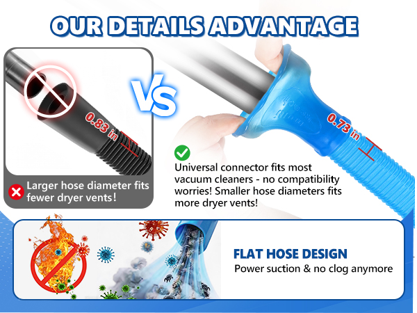 dryer vent cleaner kit
