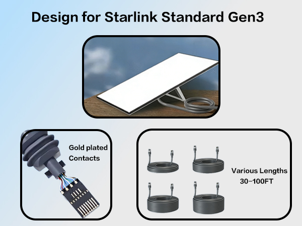 starlin gen3 cable