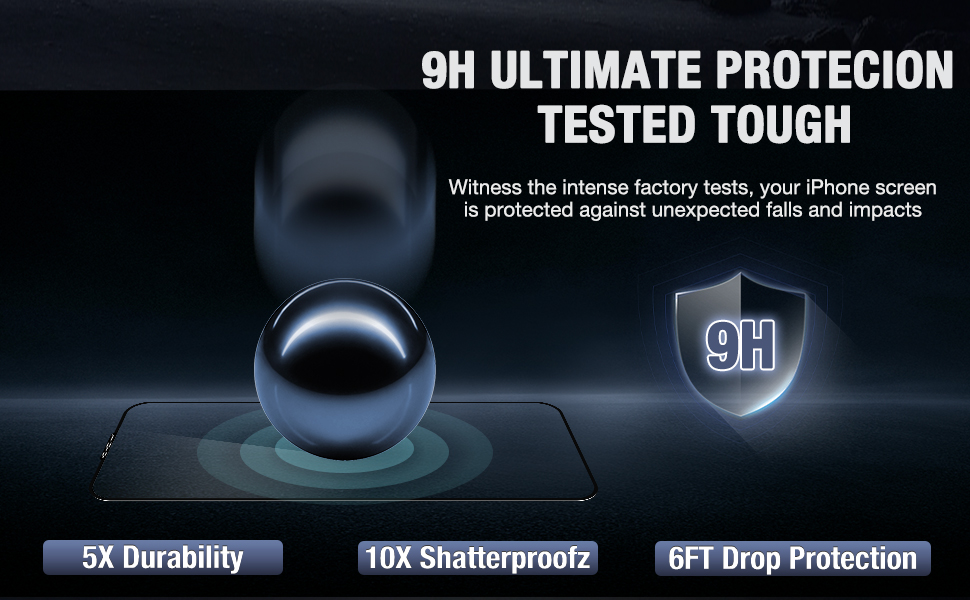 Screen Protector for iPhone 17