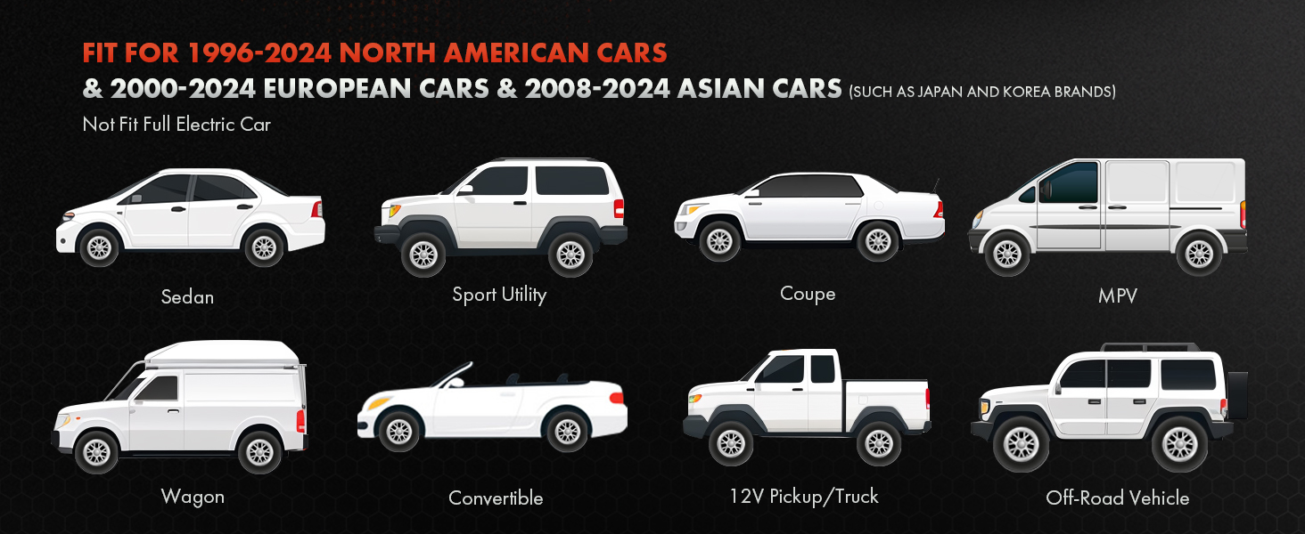 OBD2 Scanner Diagnostic Tool