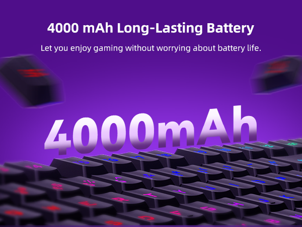 Wireless Gaming Keyboard and Mouse