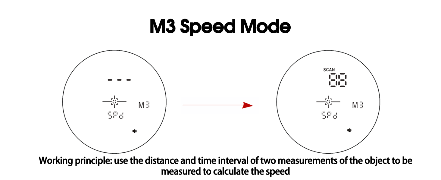 golf rangefinder with slope 7 magnification magnetic