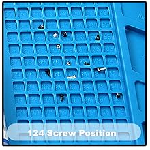 screw position