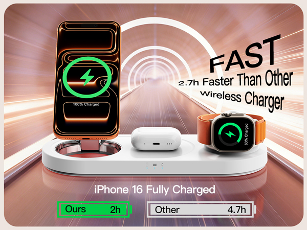 wireless charger iphone