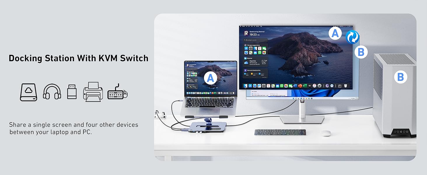 BENFEI Laptop Stand with USB C 6in1 Docking Station