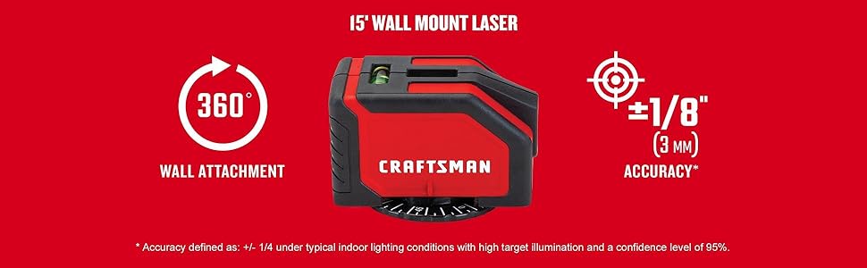 wall mount laser