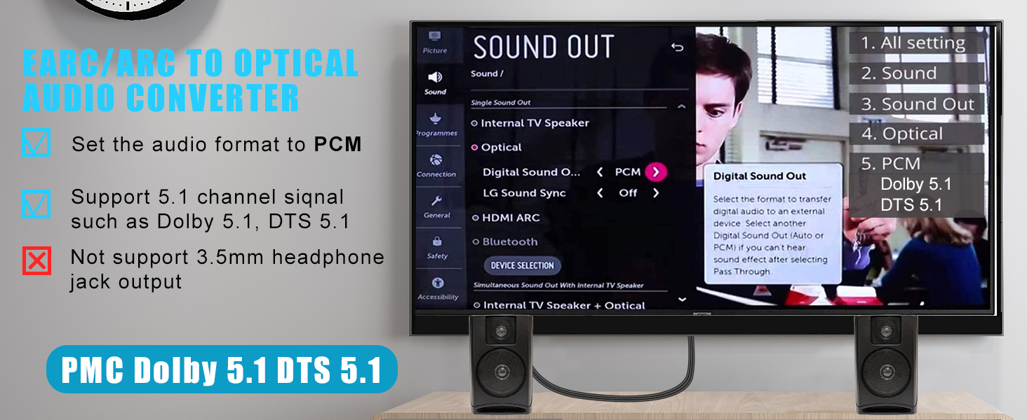 hdmi earc audio adapter