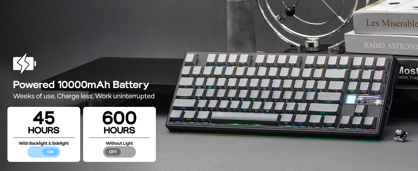 F87 PRO V2
