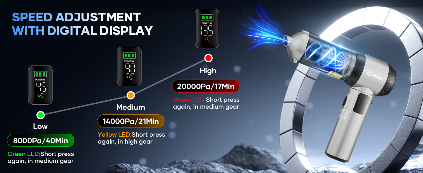 Multifunctional Cleaning &amp;amp; Inflation Tool