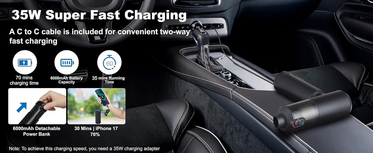 Vacuum Cleaner for Car 78000RPM Handheld Car Vacuum Cordless High Power 4-in-1 Air Blower Pump