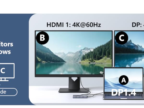 Docking Station usb c 2 hdmi displayport usb c dock 2 hdmi dual displayport